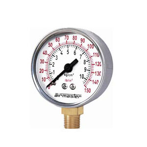pressure-gauge-rasani-trading-rasanigroup